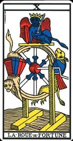 La Roue de Fortune — Tarot de Marseille